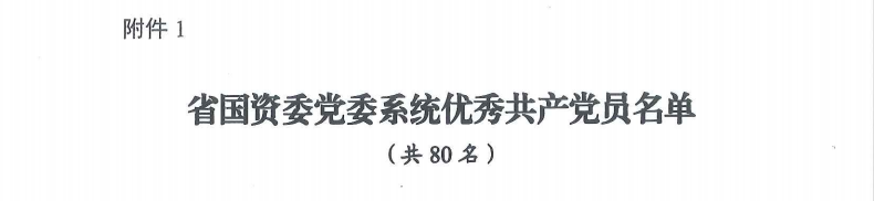 喜报！“两优一先”，他们获表彰